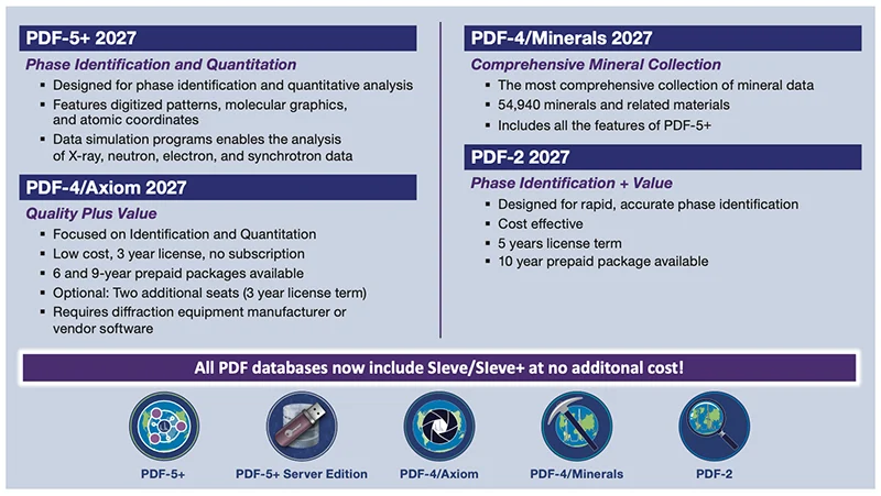ICDD Database comparison footer.png