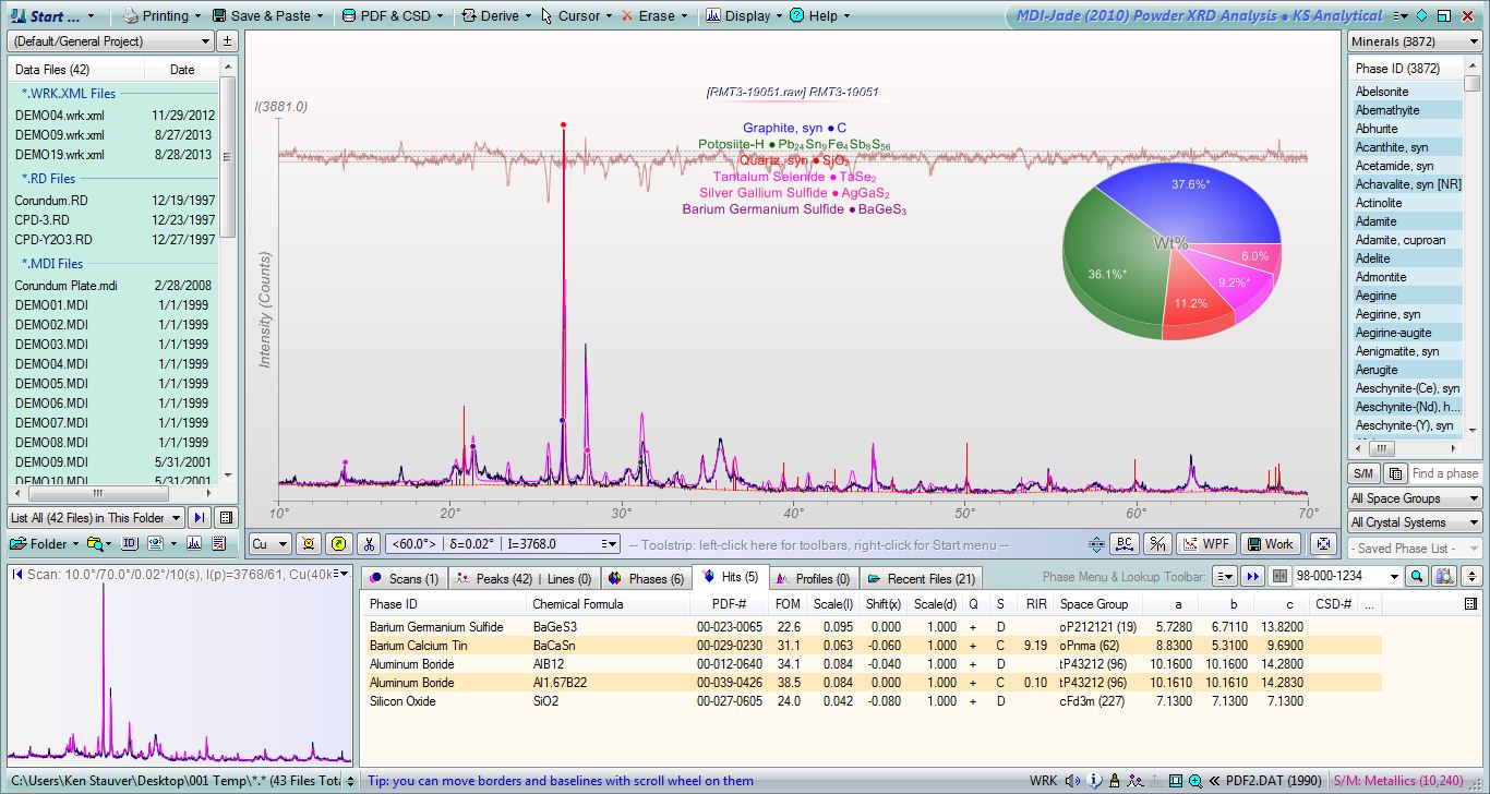 Materials Data, Inc. Software KS ANALYTICAL SYSTEMS